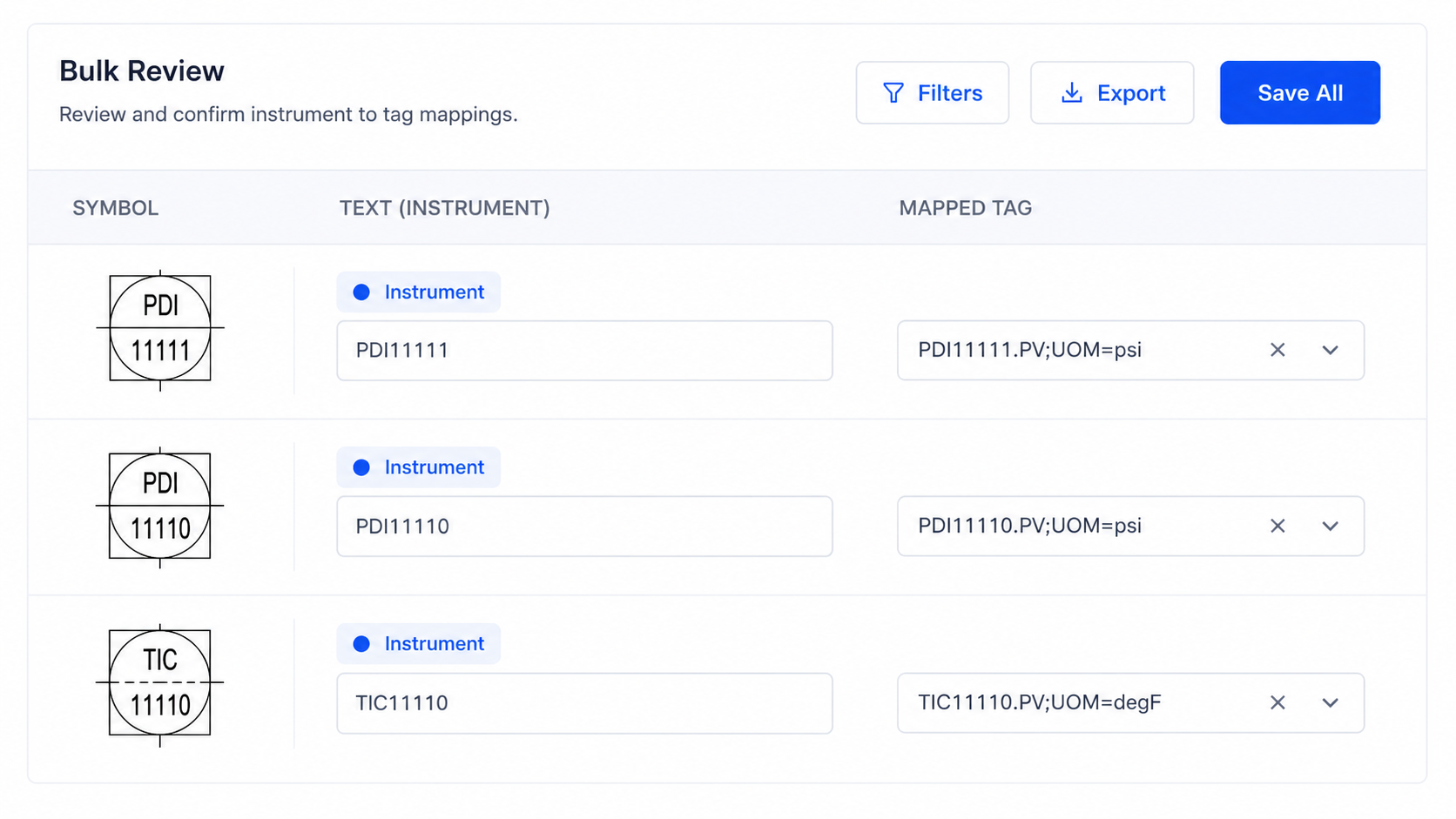 Forge validation and revisions workflow